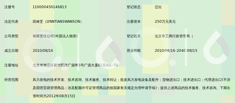 北京新源启能风力技术 风力发电技术服务领域的新锐力量